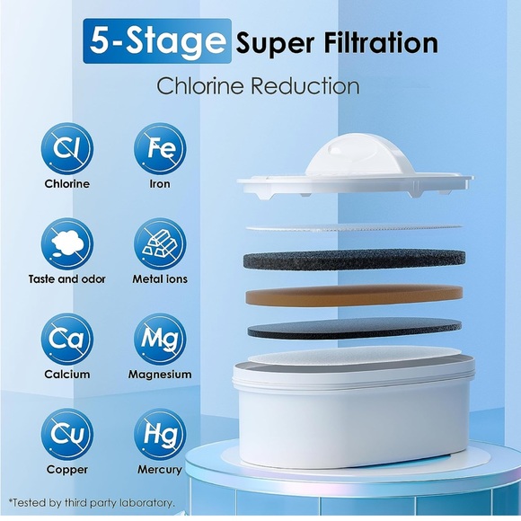 Waterdrop 200-Gallon Long-Life 40-Cup Water Filter Dispenser with 1 Filter new - Picture 2 of 5